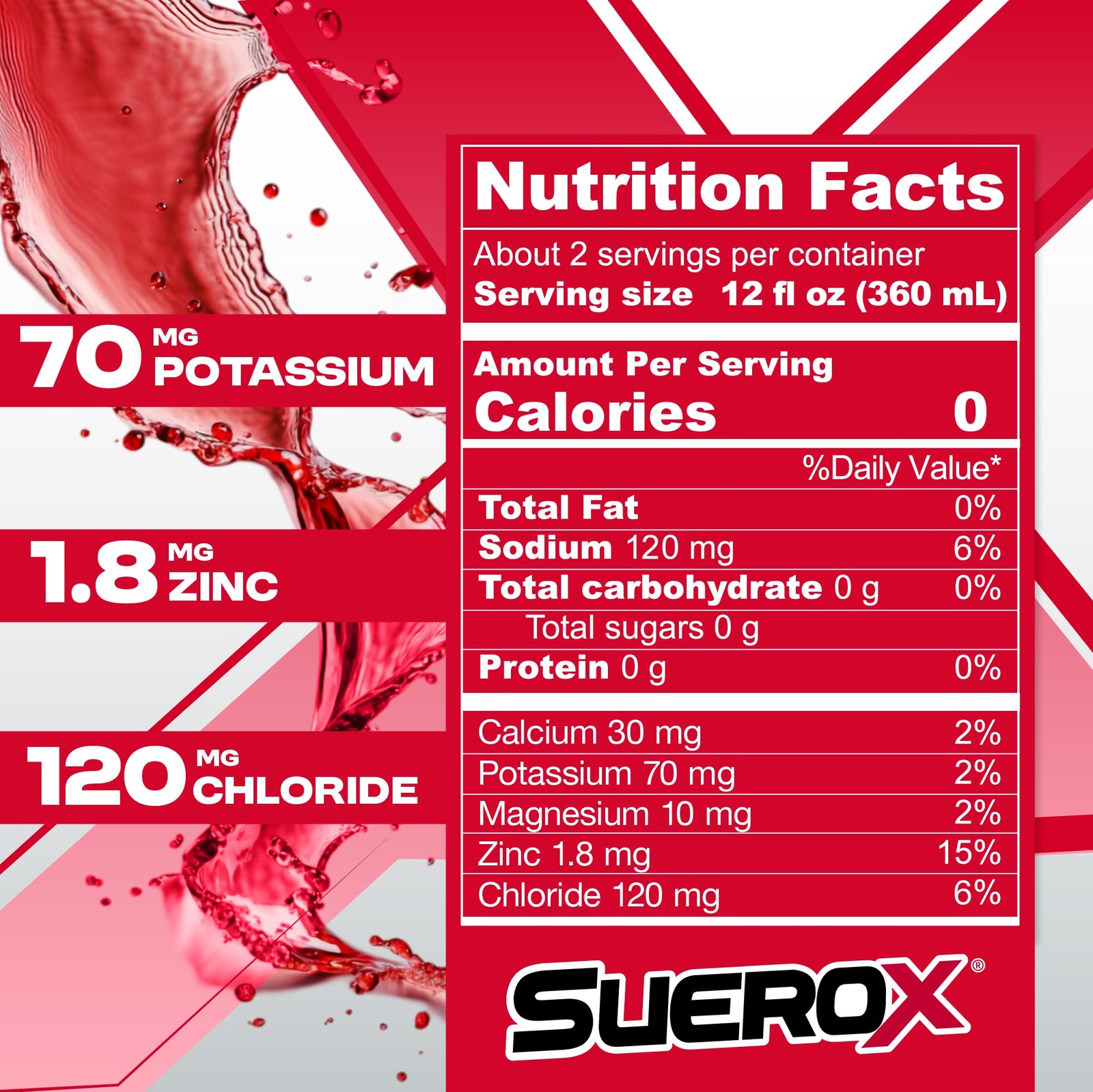 SueroX Zero Sugar Electrolyte Drink for Hydration and Recovery, 12 PACK