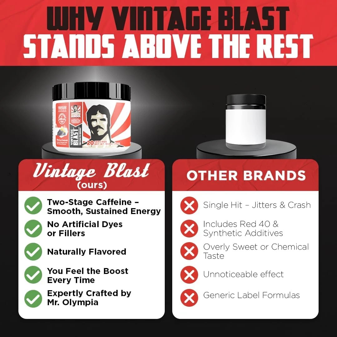 Old School Labs Ultimate 2 Stage Pre Workout for Explosive Energy Massive Pumps
