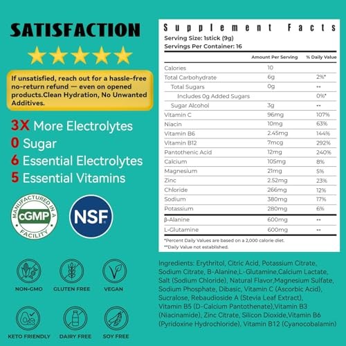 Electrolytes Powder Packets, Sugar Free 5.08 Ounce (Pack of 1) Z1-variety