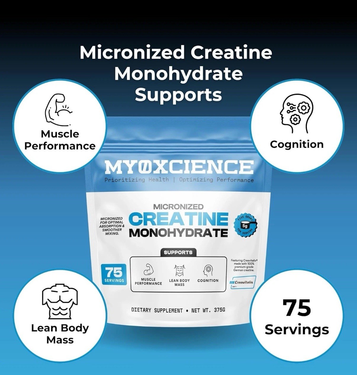 MYOXCIENCE Micronized Creatine | with 100% Creavitalis—The World’s Purest Mic…