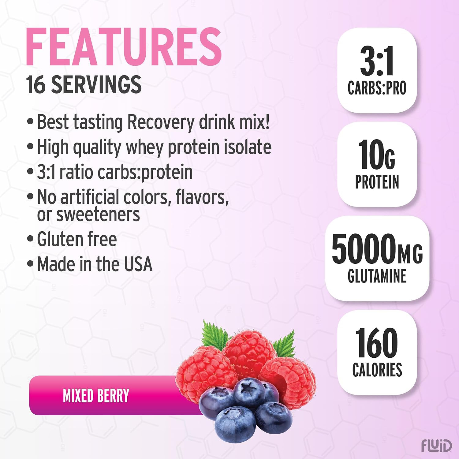 Recovery Post-Workout Drink Mix – Whey Isolate Protein, L-Glutamine, Carbs, All