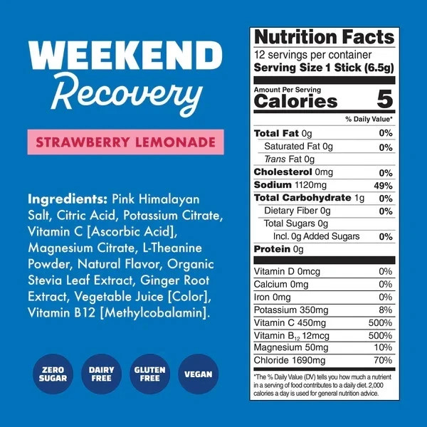 Waterboy Weekend Recovery Electrolyte Powder – 12 Stick Packs x 2 (Strawberry L)