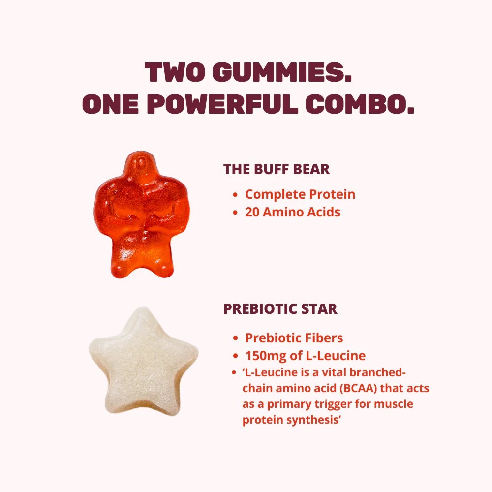 New Buff Bears Protein Gummies Pink Lemonade 12 x 32g Packs