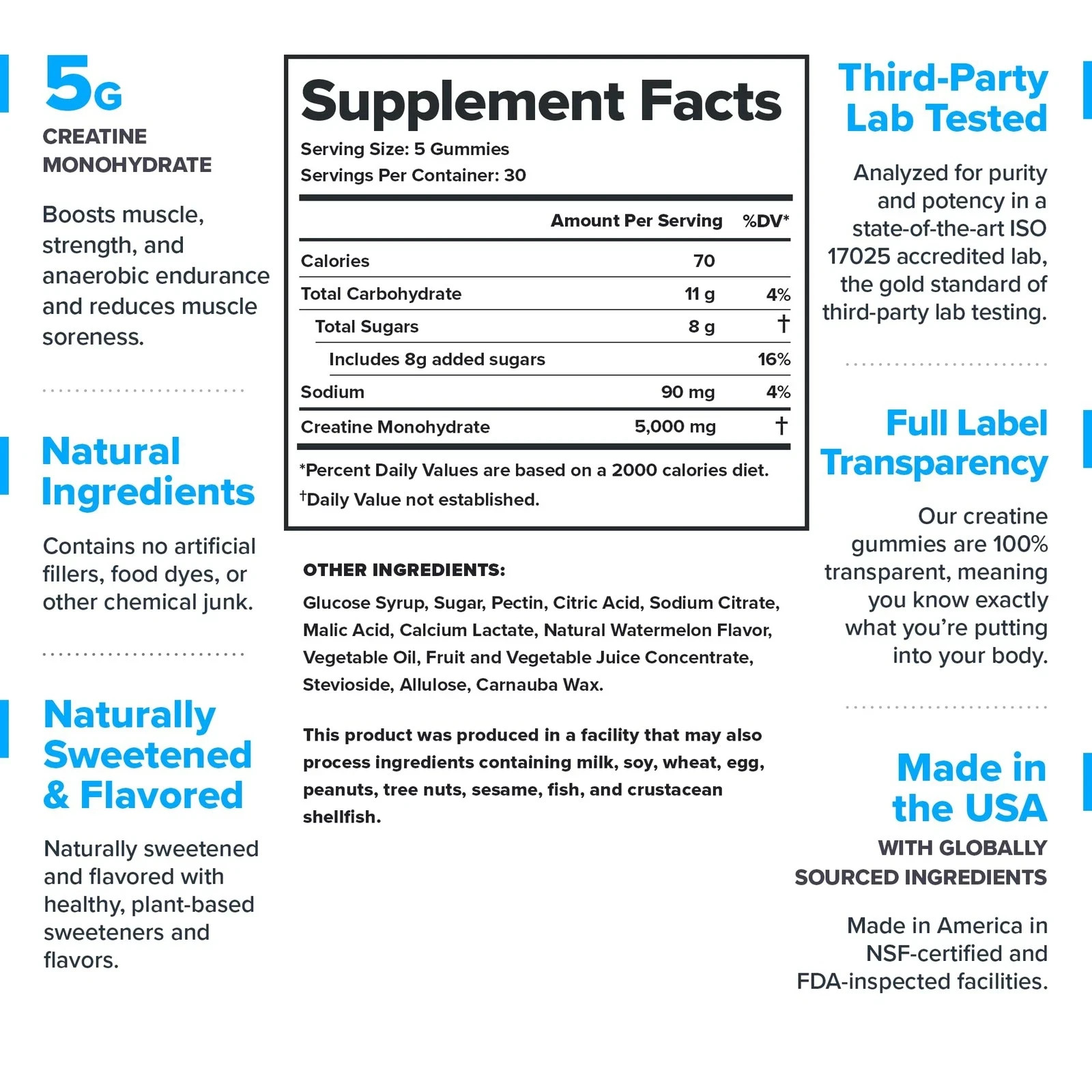 LEGION Creatine Monohydrate Gummies – Clean Chewable Creatine Supplement for …