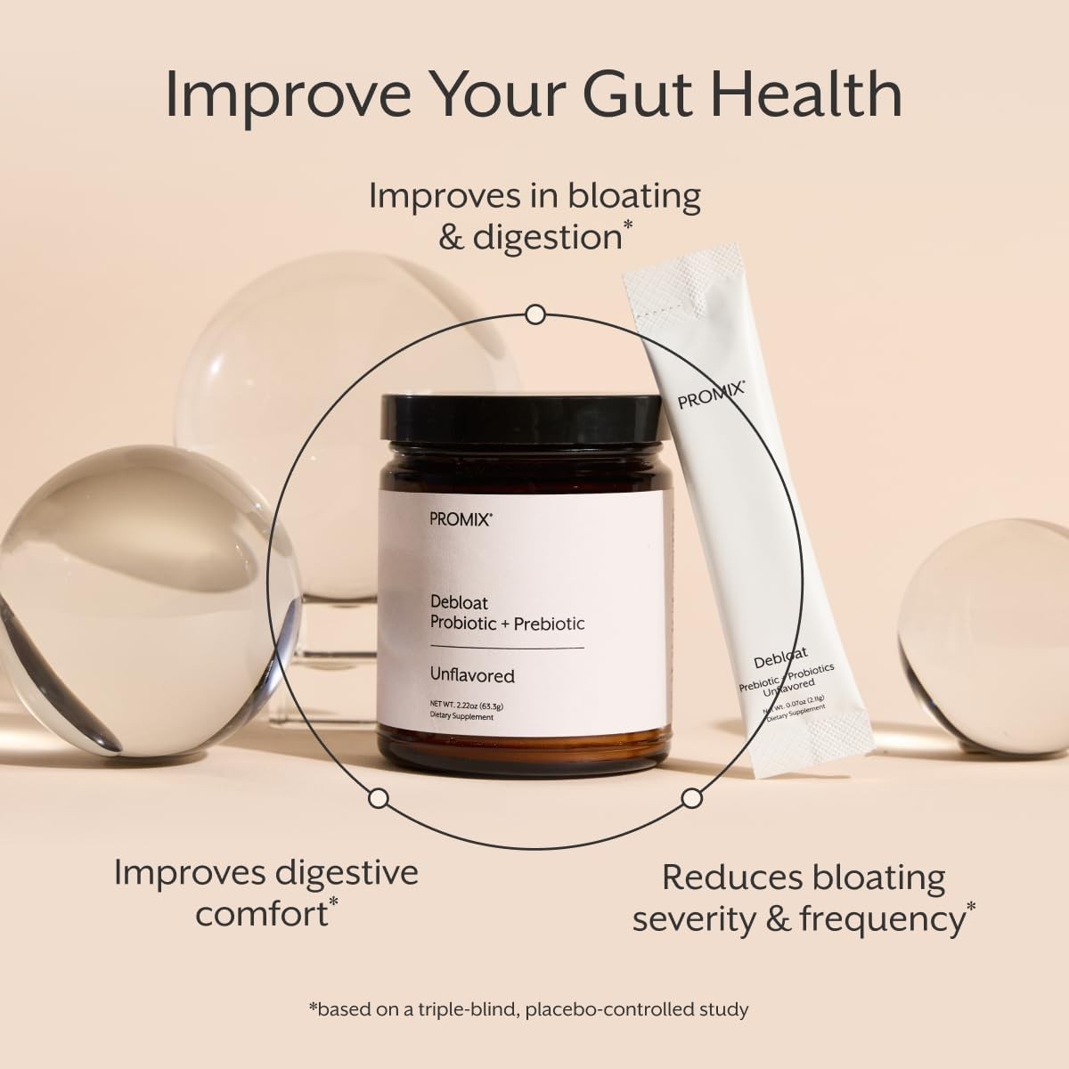 Promix Nutrition Debloat – Clinically-studied Prebiotic and Probiotic for Women