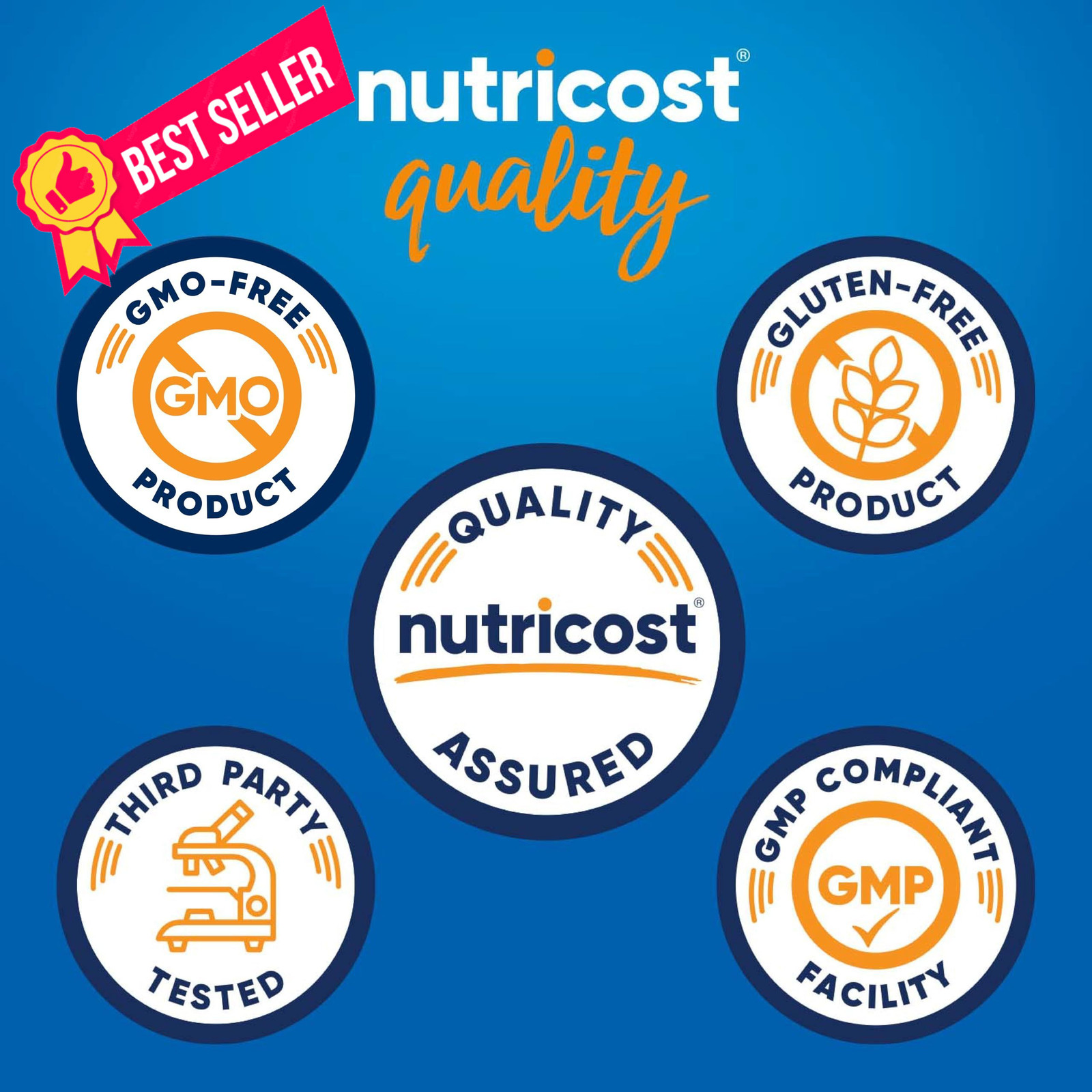 Nutricost Whey Protein Isolate Powder (Pumpkin Spice) 5 5 Pound (Pack of 1)