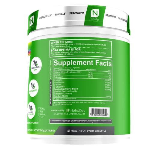 Fuel Your Recovery with NutraKey BCAA Optima – No Sugar, No Carb, Rainbow Flavor