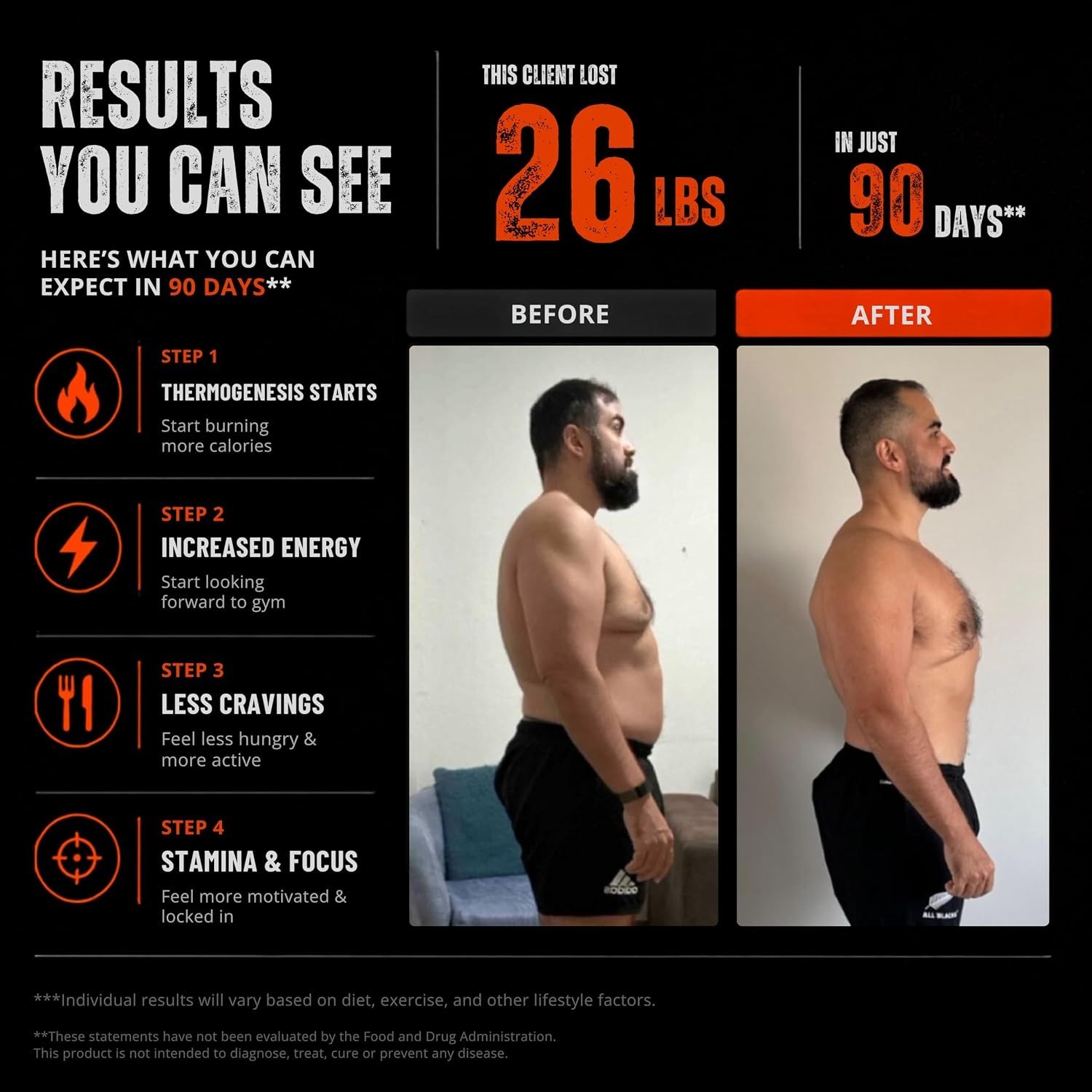 Sheer Shred Premium Thermogenic + Sheer Alpha: Test Booster Fat Burner Combo Pac
