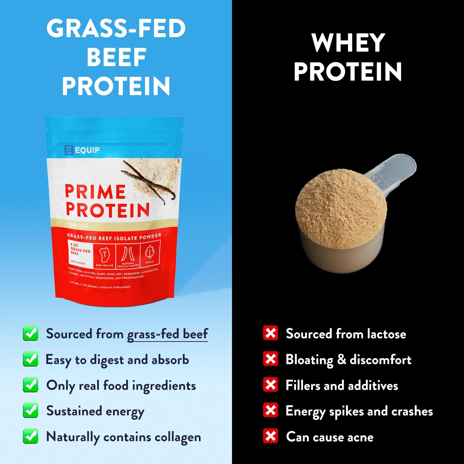 Low Sugar Prime Vanilla Protein Powder 30 Servings Grass Fed Beef Isolate