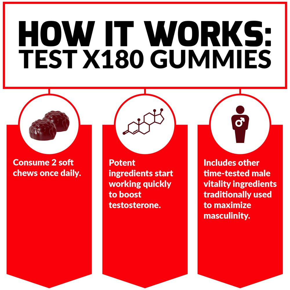 Test X180 Gummies Testosterone Booster, 60 Gummies