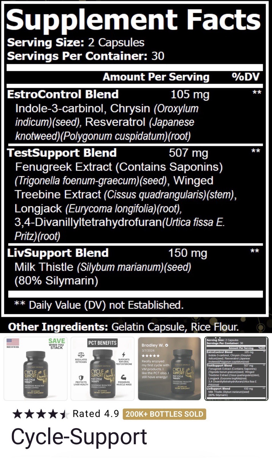 Cycle🔁Support Post Cycle Therapy 💊4 Test Production By Vintage Muscle💪🏛️