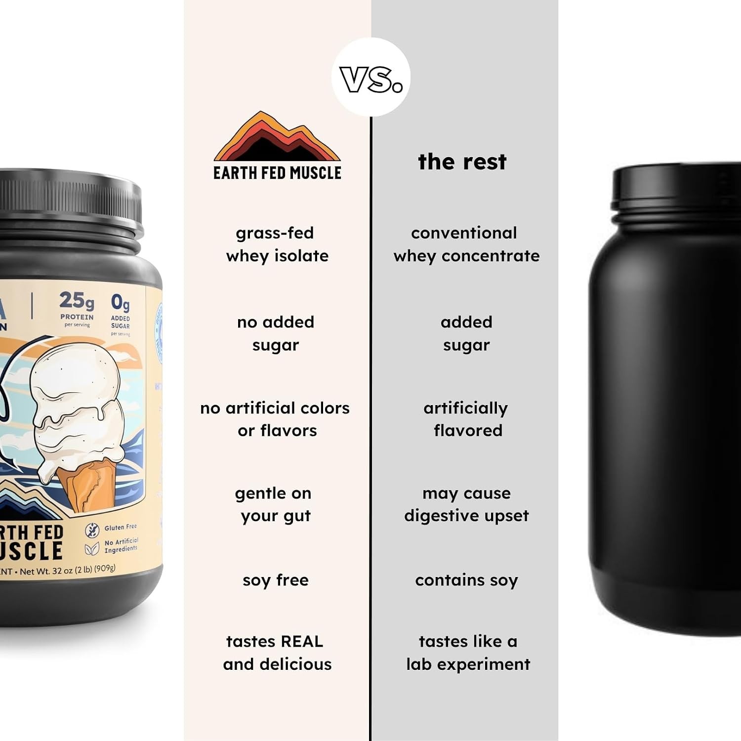 Natural Vanilla Whey Back Protein Isolate – 25g Grass-Fed Protein, Easy Mix, 1oz