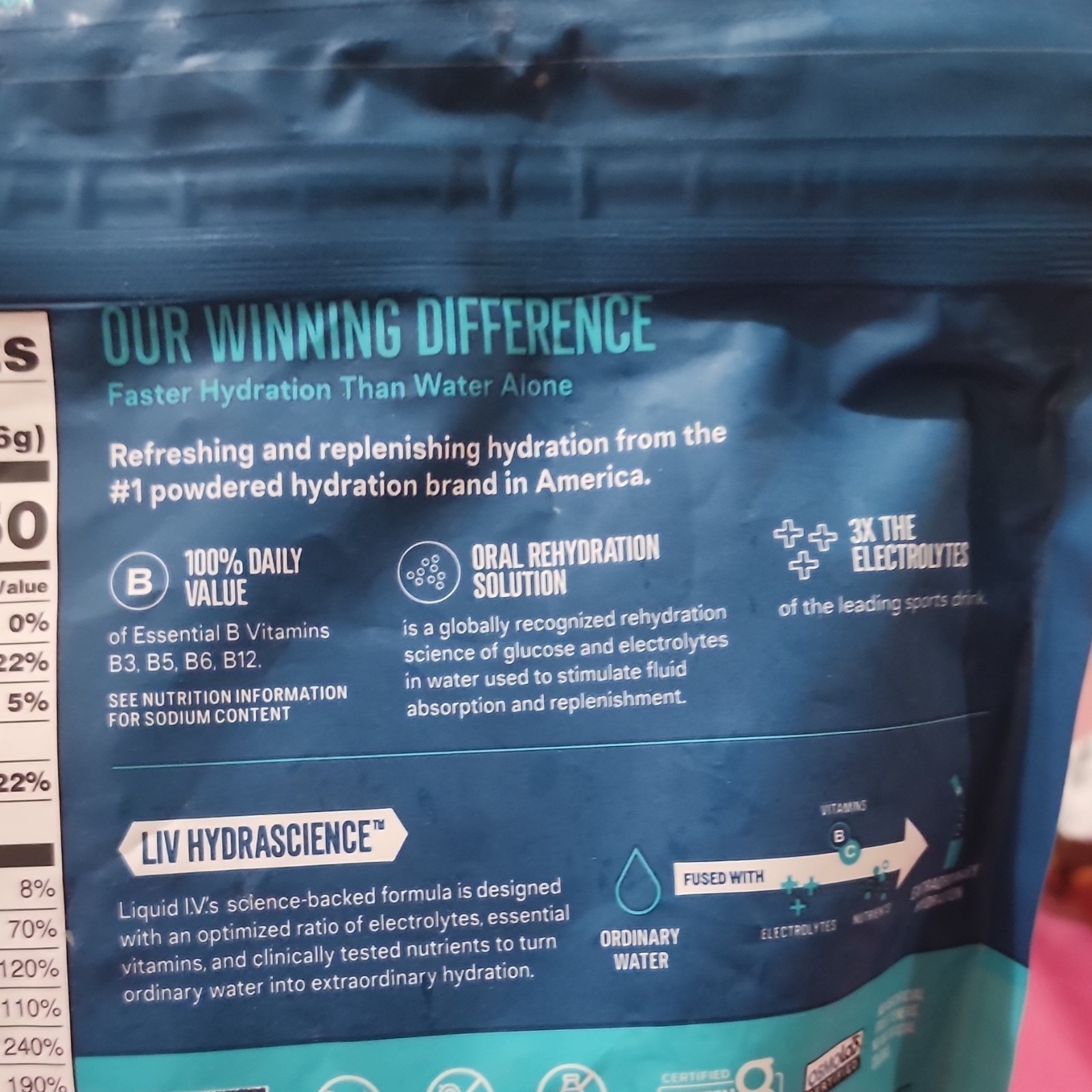 Liquid I.V. Hydration Electrolyte Drink Mix Mango 16 Sticks Sodium Potassium