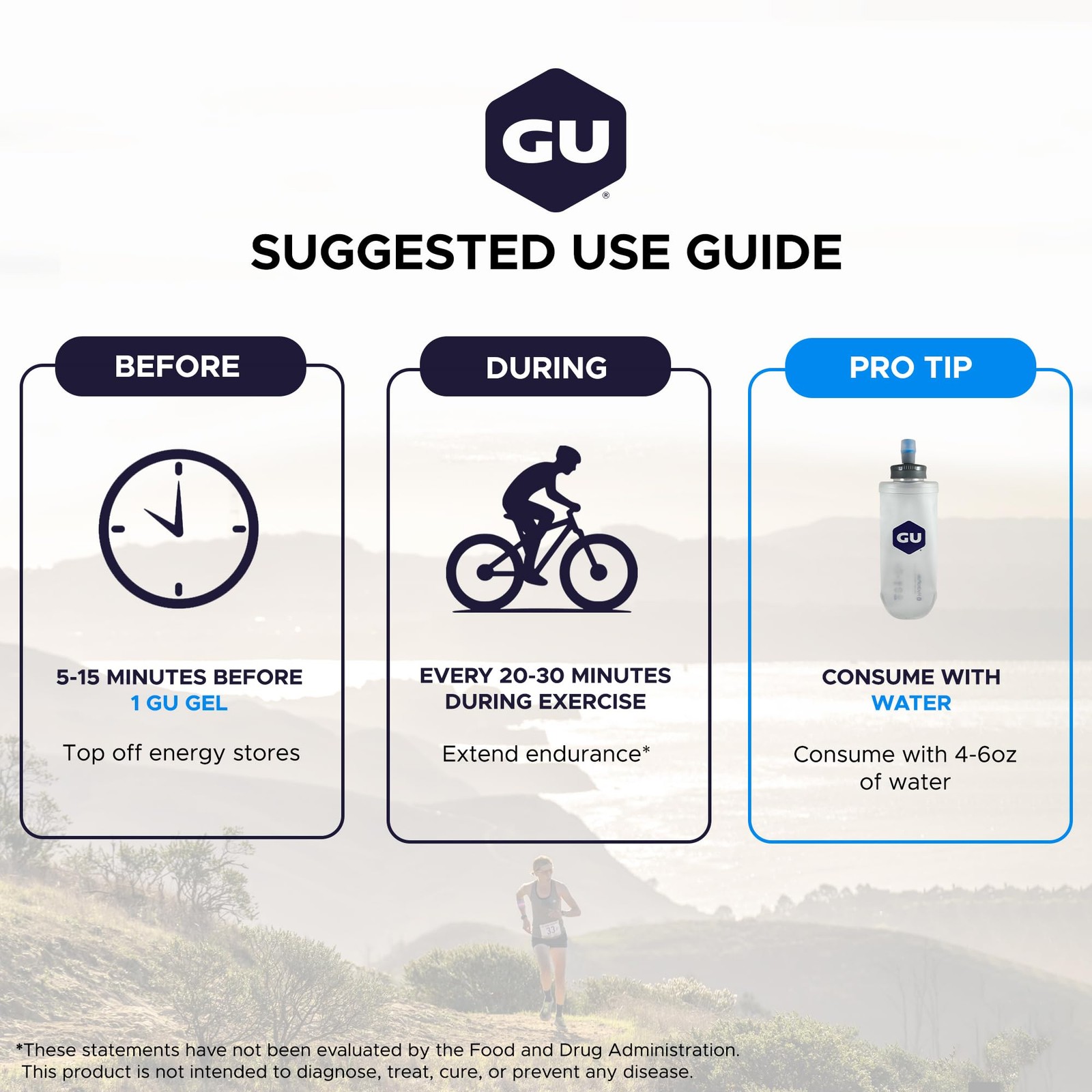 GU Energy Original Sports Nutrition 1 Fl Oz (Pack of 8), Vanilla Bean