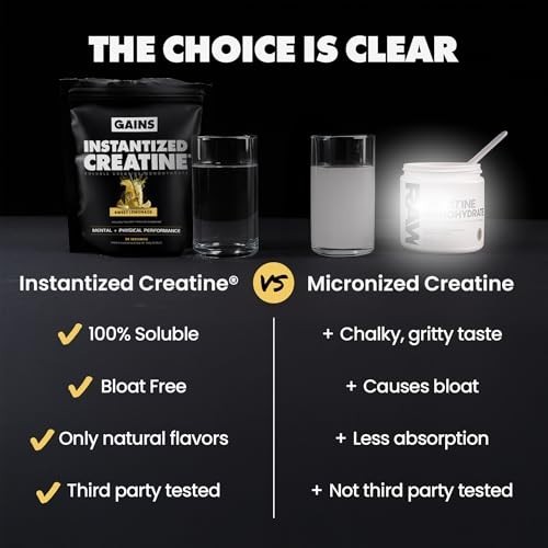 Instantized Creatine Monohydrate Powder – Pre Workout, Muscle Building, 30 Servi