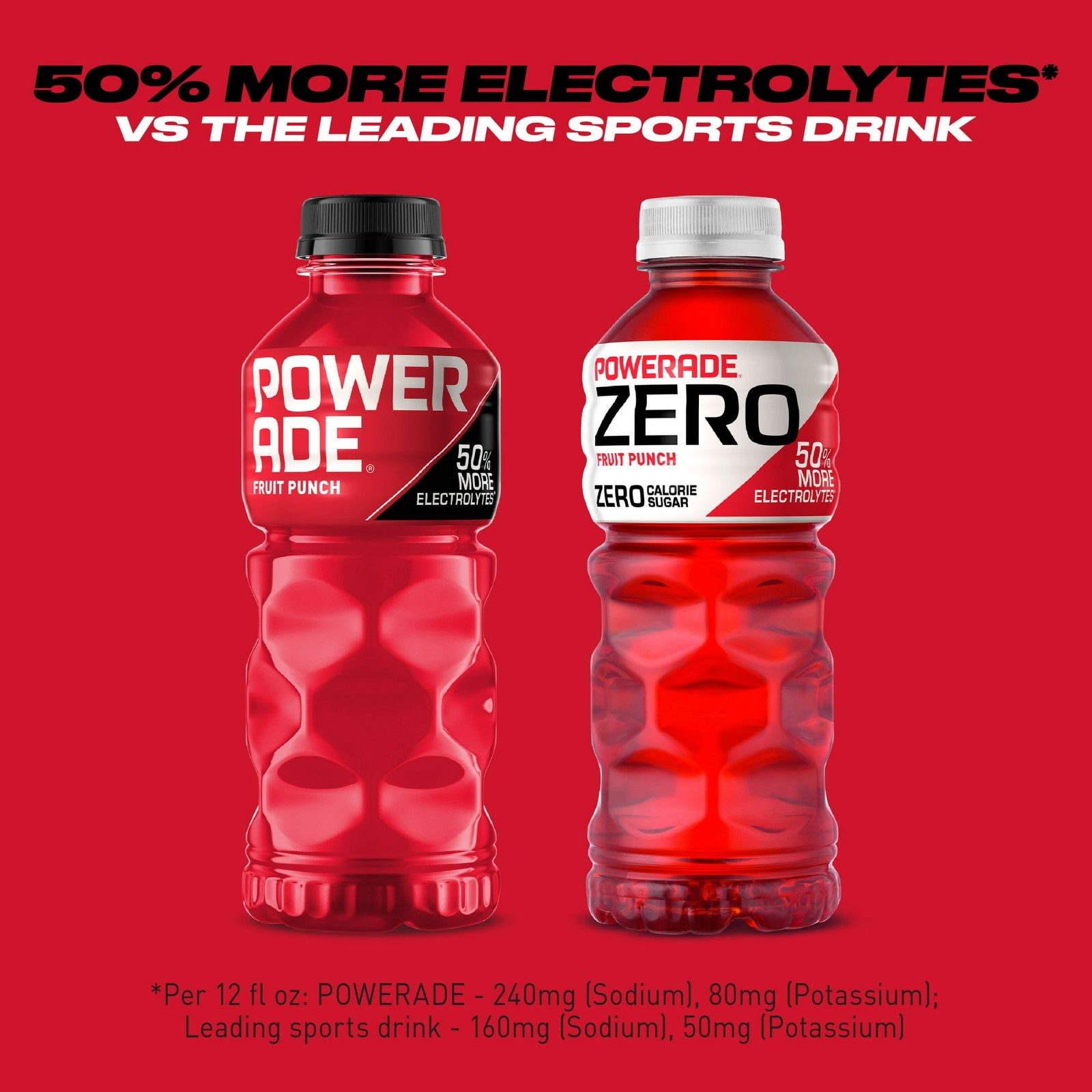 Fruit Punch Electrolyte Sports Drink,20floz Bottles,8 Pack Free Ship in 2 days..