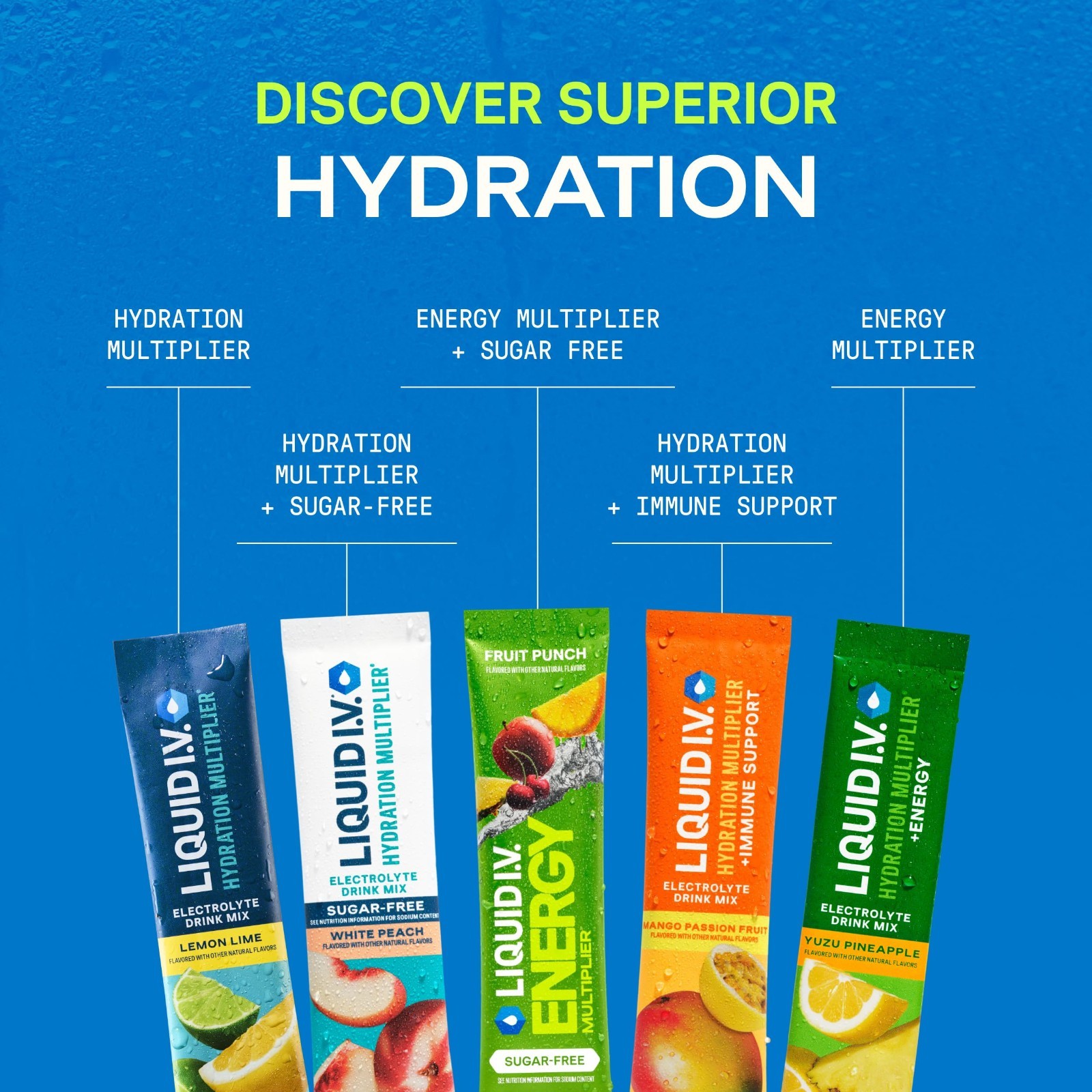 Electrolyte Hydration Powder, Watermelon Flavor, 16 Pack – Instant Drink Mix
