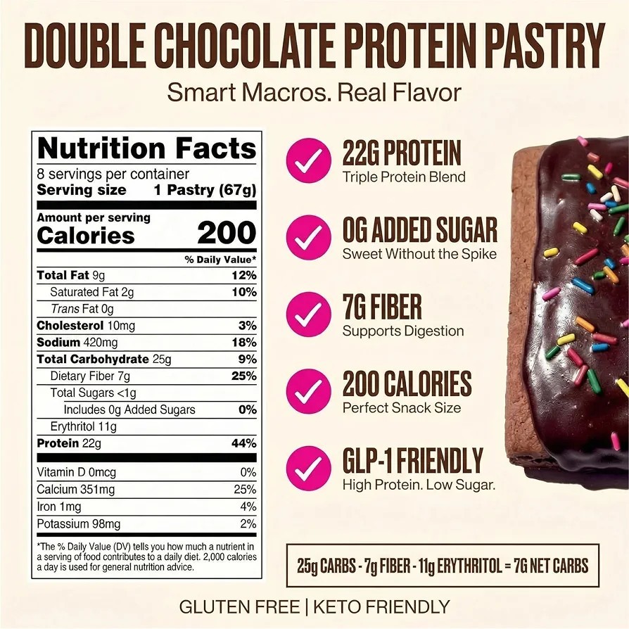 Legendary Foods Double Chocolate 22g Protein Pastry, Low Carb, 0g Sugar, Keto