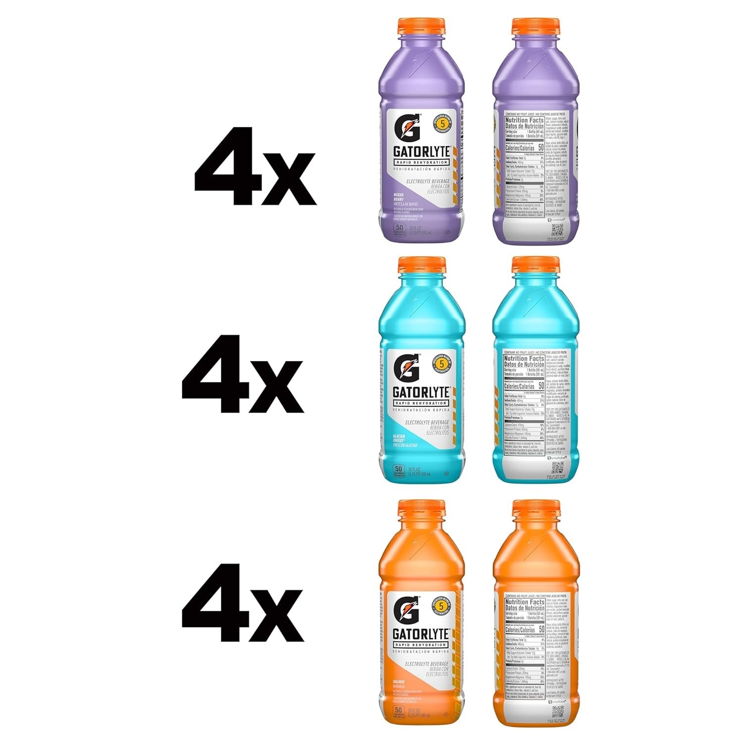 Gatorlyte Electrolyte Drink, 60% Lower Sugar, No Artificial Additives – 12 Pack