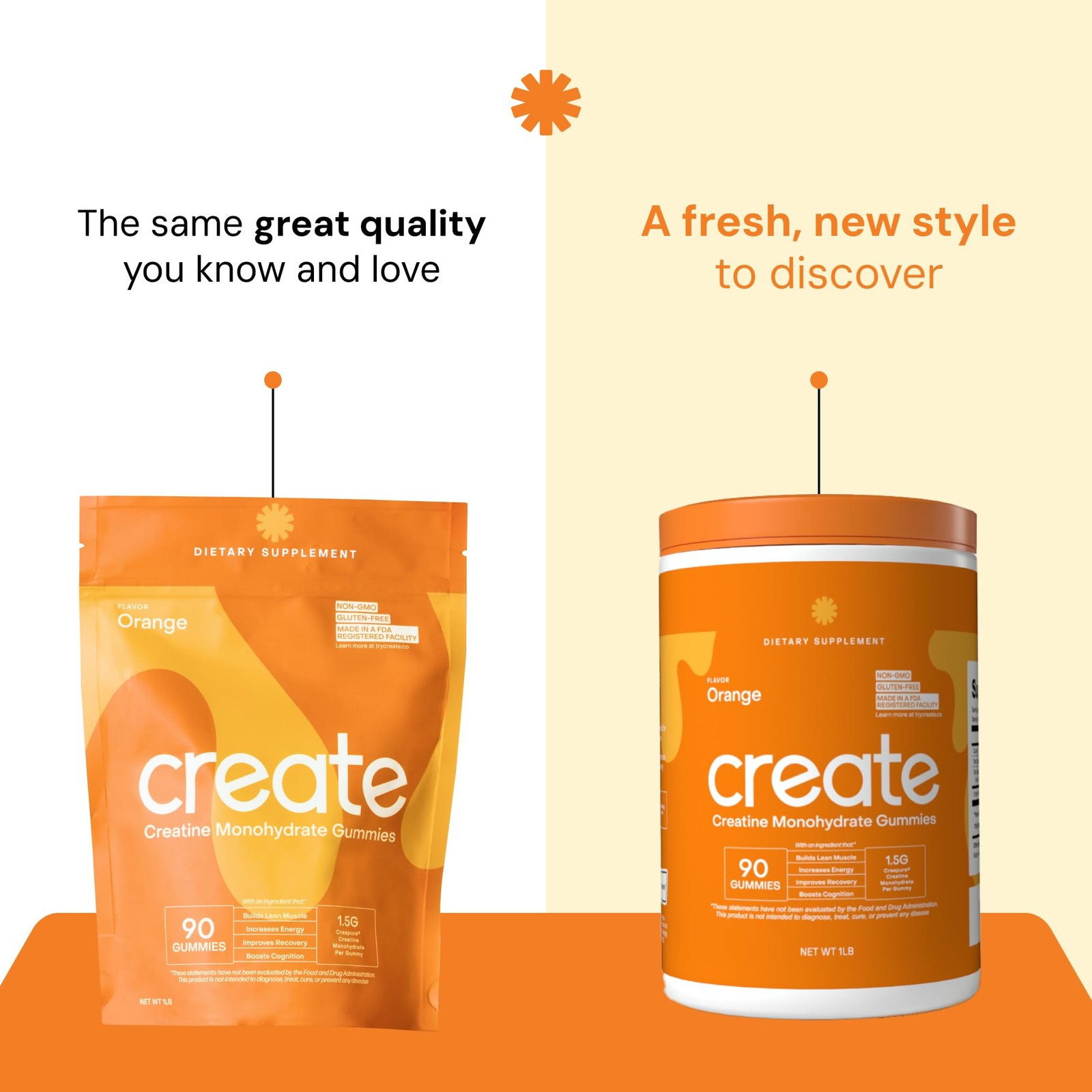 Create Creatine Monohydrate Gummies 1.5g Vegan Focus Strength 90ct Orange