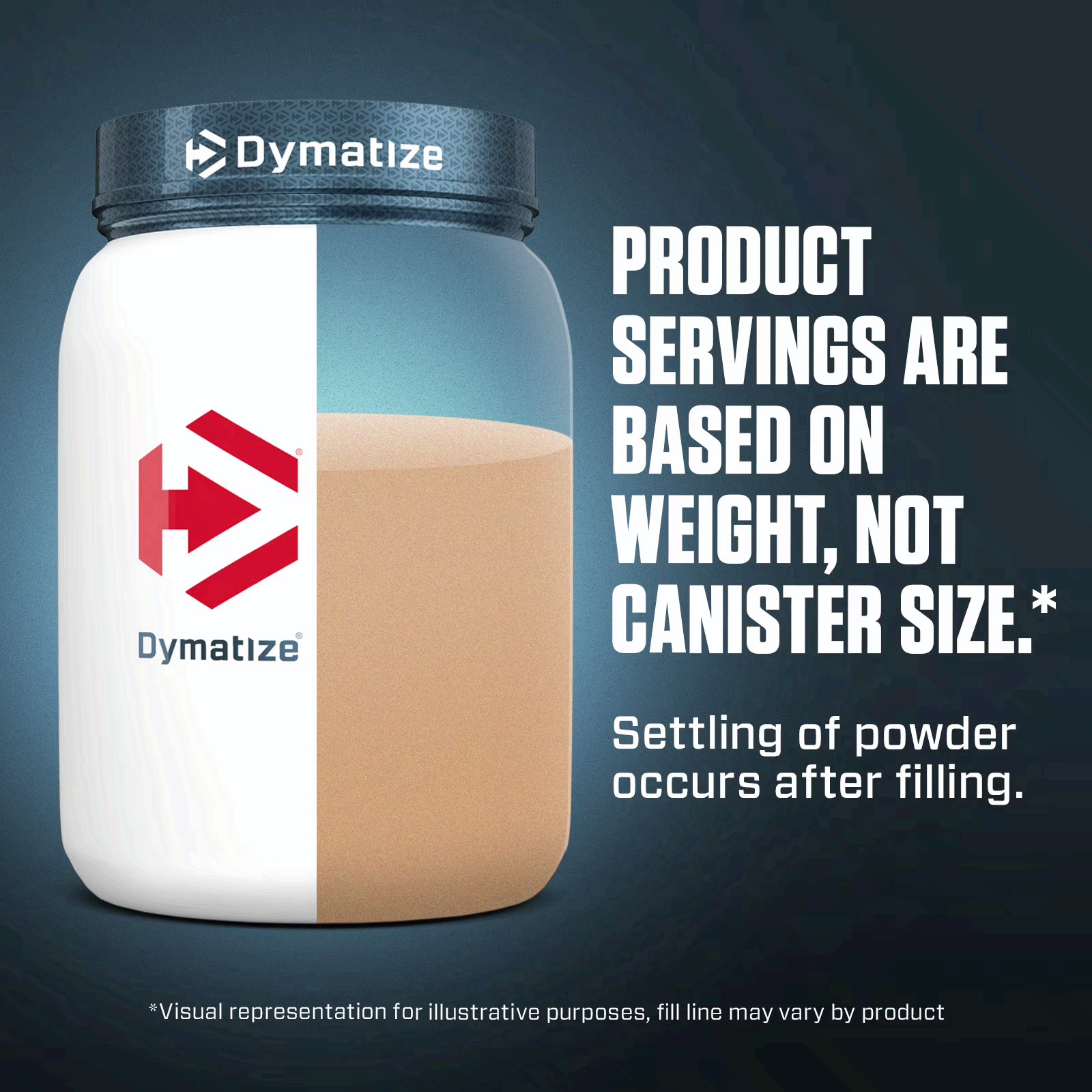 Dymatize ISO100 Hydrolyzed Whey Isolate Protein Powder, Cinnamon Cereal, 20 Ser