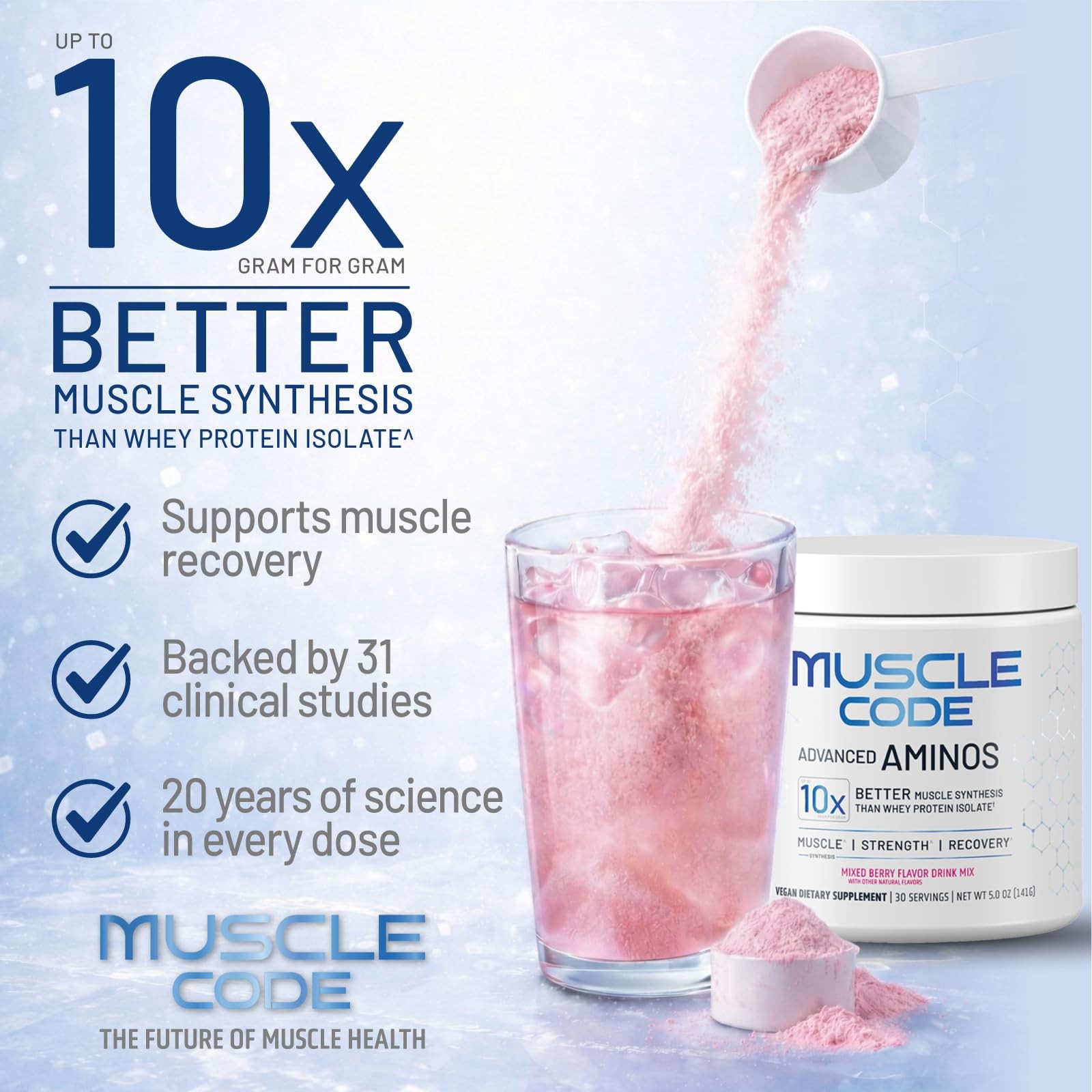 Muscle Code Essential Amino Acid Powder – Muscle Synthesis Recovery Strengt…