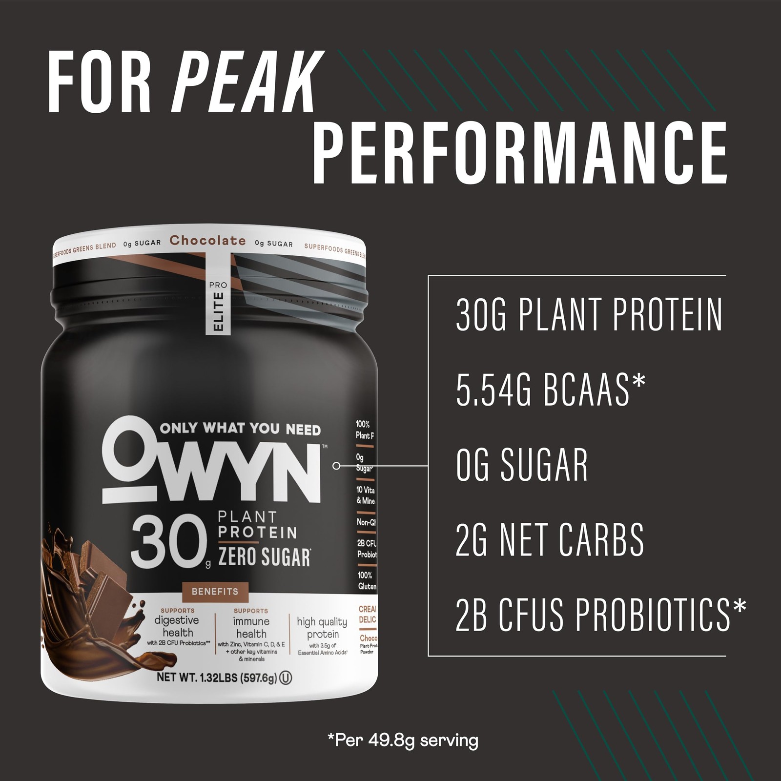 Owyn Only What You Need Pro Elite High Protein Powder, 1.32 Pound (Pack of 1)