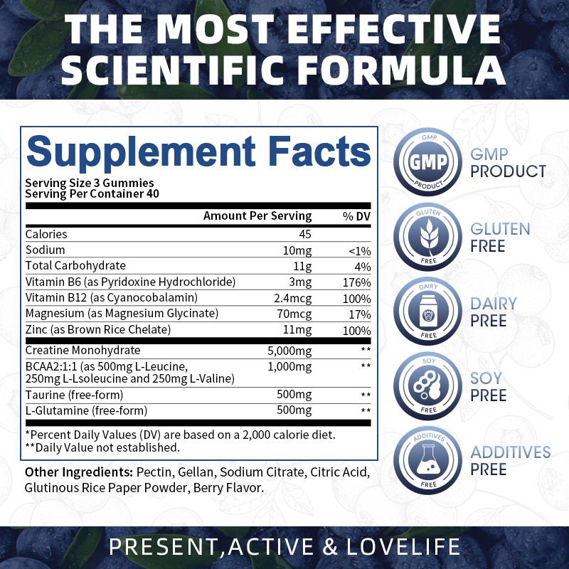 Creatine Monohydrate Gummies – Increase Strength and Build Muscle
