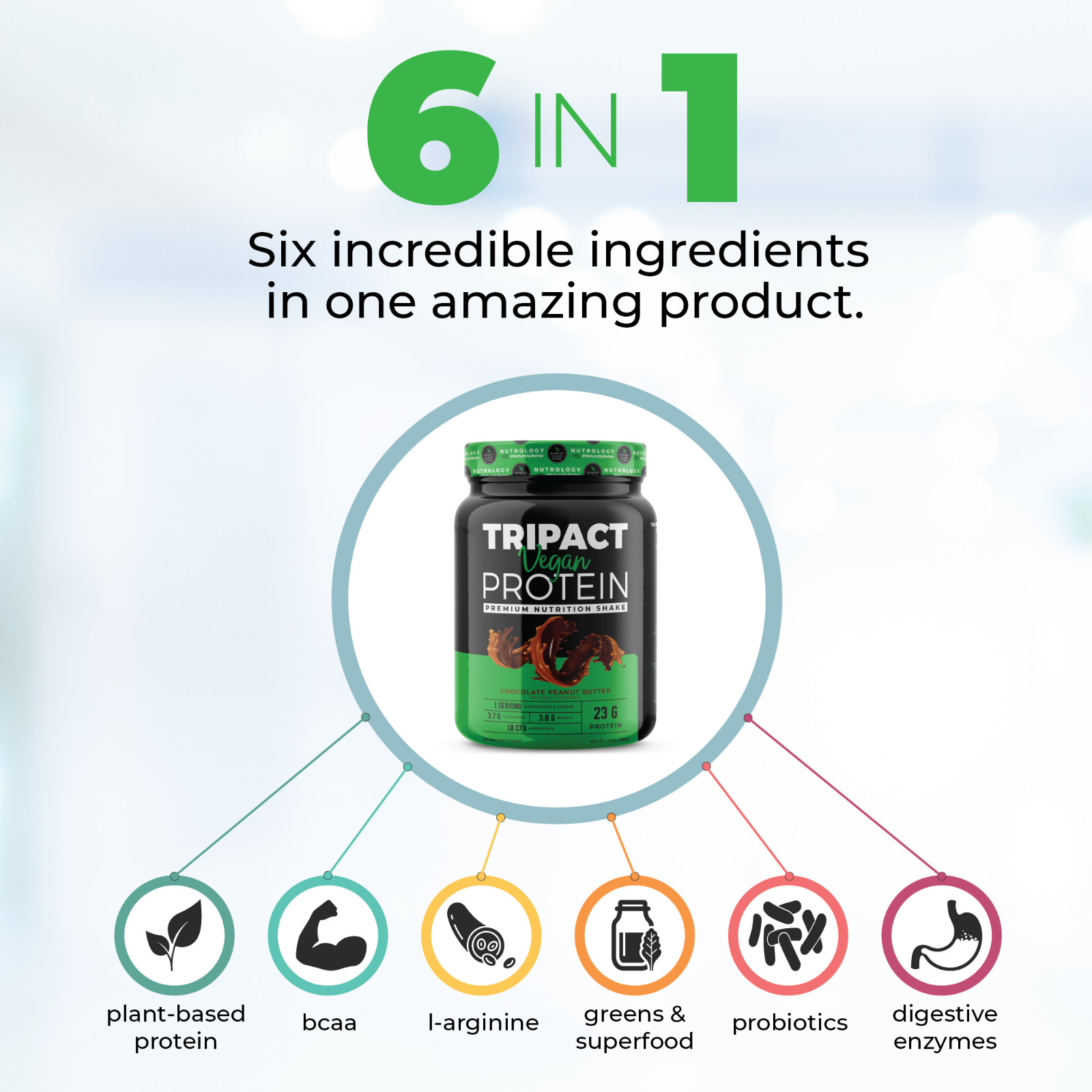 Tripact Vegan Protein–Non-GMO–Organic Plant Proteins – Chocolate Peanut Butter