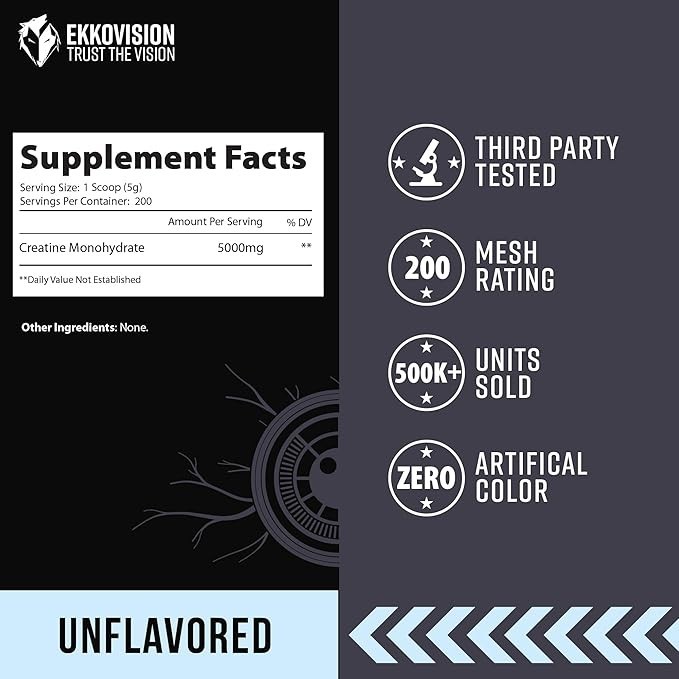 EKKOVISION Creatine Monohydrate Micronized Powder Muscle Strength Supplement