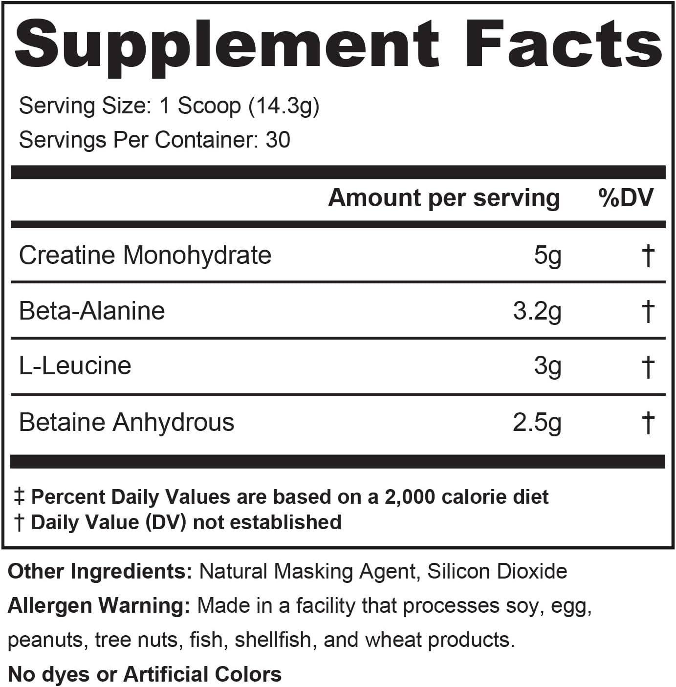 FUNDAMENTALS Intra or Post Workout Recovery Drink: 4 Key Ergogenic Aids for Maxi