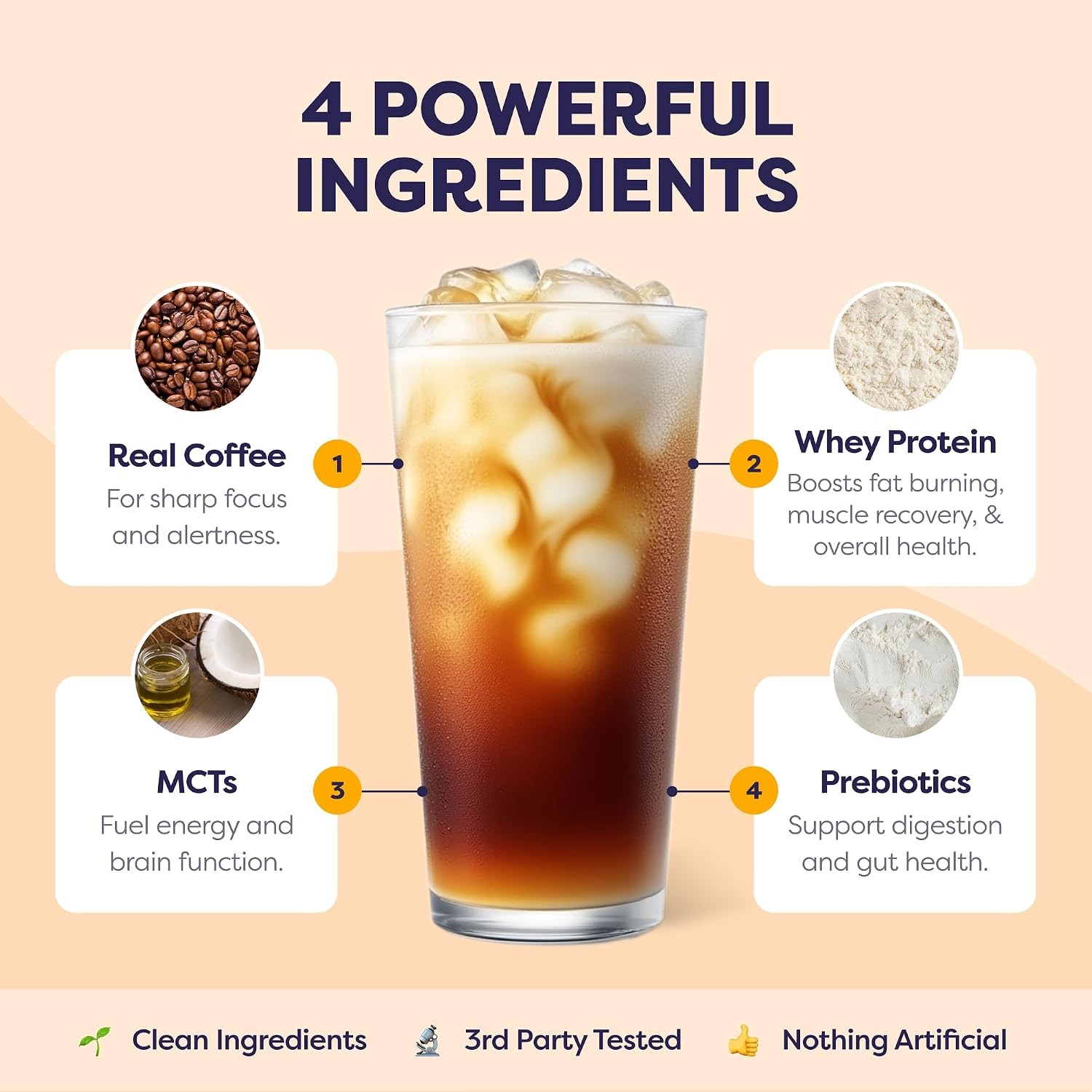 Javvy Protein Iced Coffee Caramel Whey Protein Cold Brew 20 Servings 12.6oz BEST