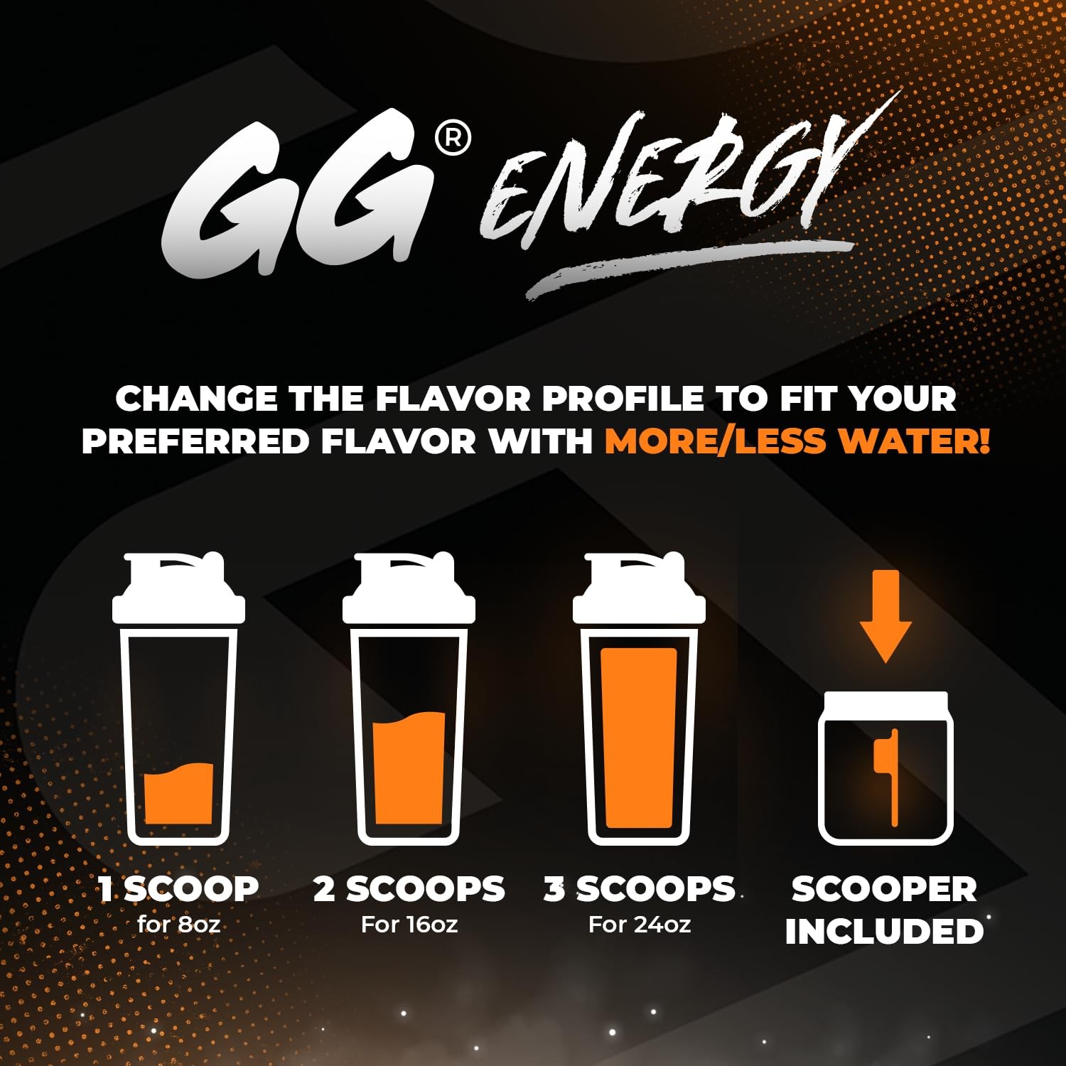 Gamer Supps GG® Energy – Anime Girl Thigh (100 5.64 Ounce (Pack of 1)