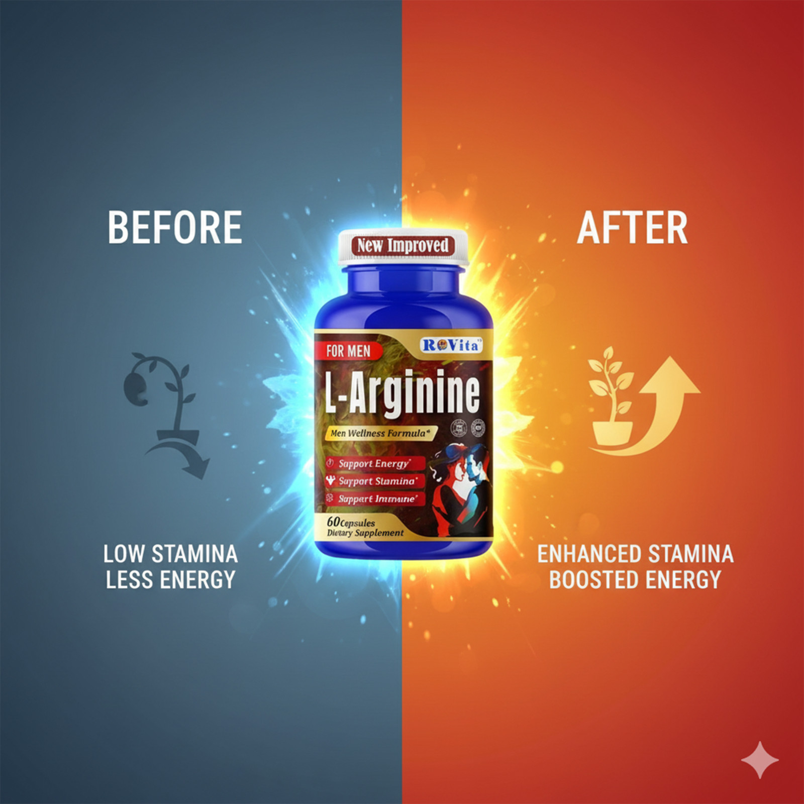 L-Arginine Capsules for Men – Nitric Oxide Booster Male Enhancement Formula 60C