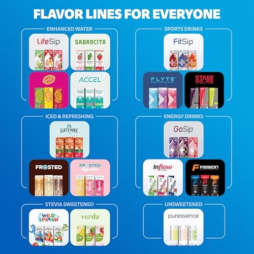LifeSip B-Vitamins Flavor Water Variety Pack – 36 Variety Pack