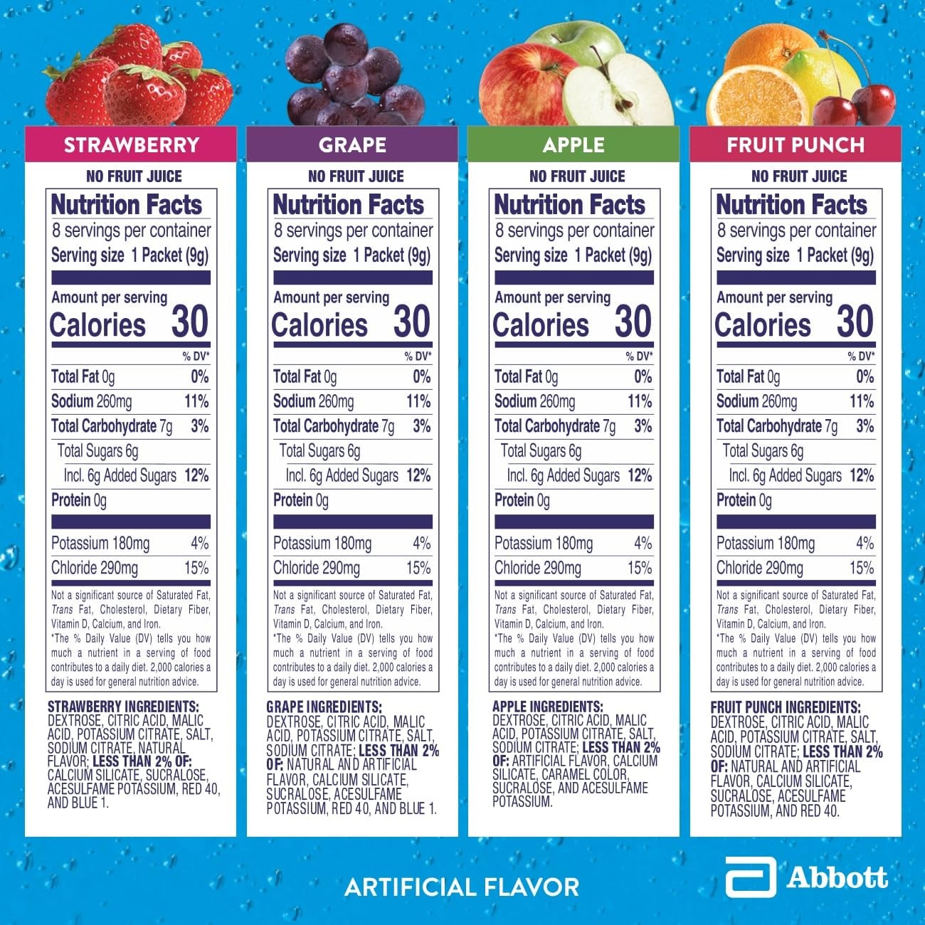 Pedialyte Electrolyte Powder Packets, Variety Pack, Hydration Drink, 8 Count