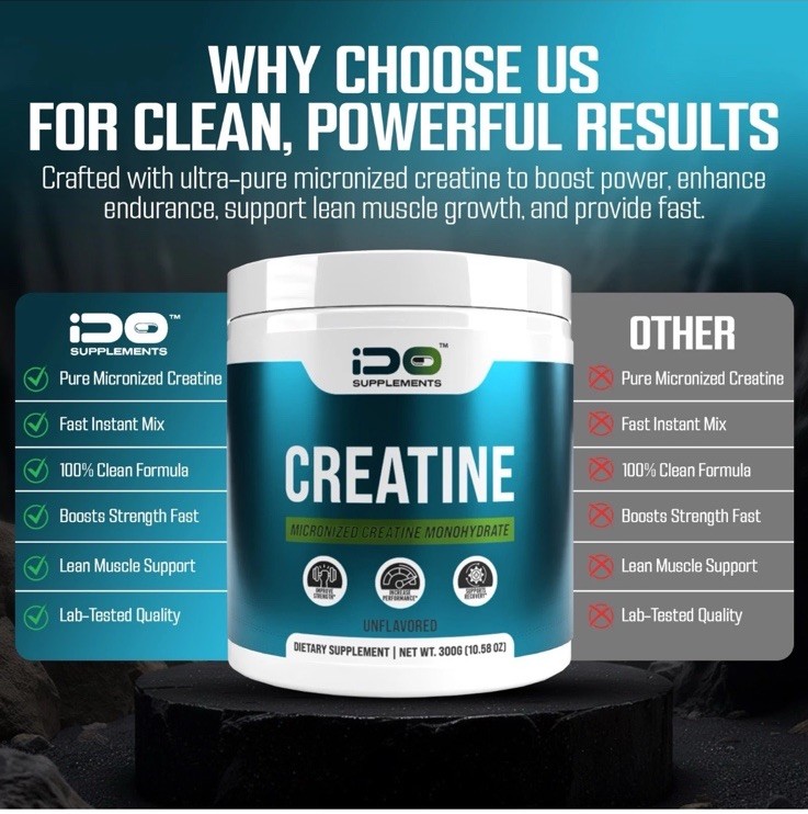 iDo Supplements Creatine Monohydrate 300g -Micronized -Pure & Unflavored