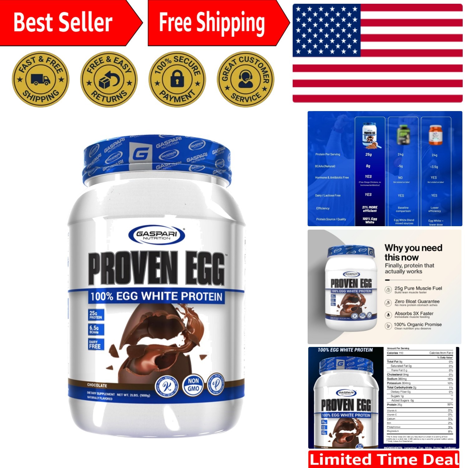 Proven Egg White Protein Powder, 25g Protein, Keto & Dairy Free – 2lbs Chocolate