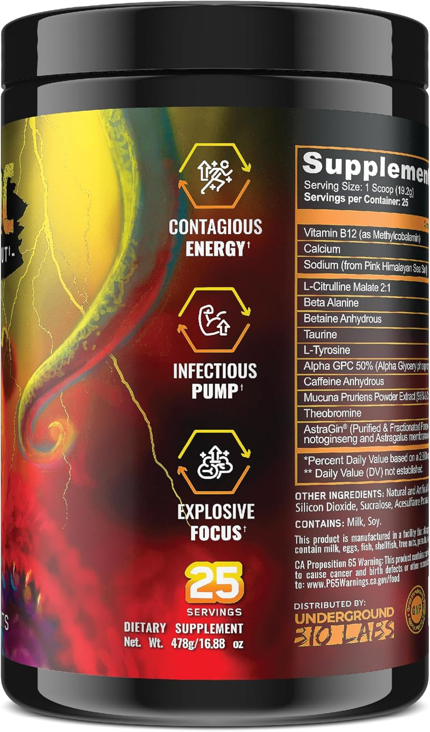 ™ Panda Supps – Pandamic Extreme Pre-Workout V2: Focus, Pump and Energy for Men
