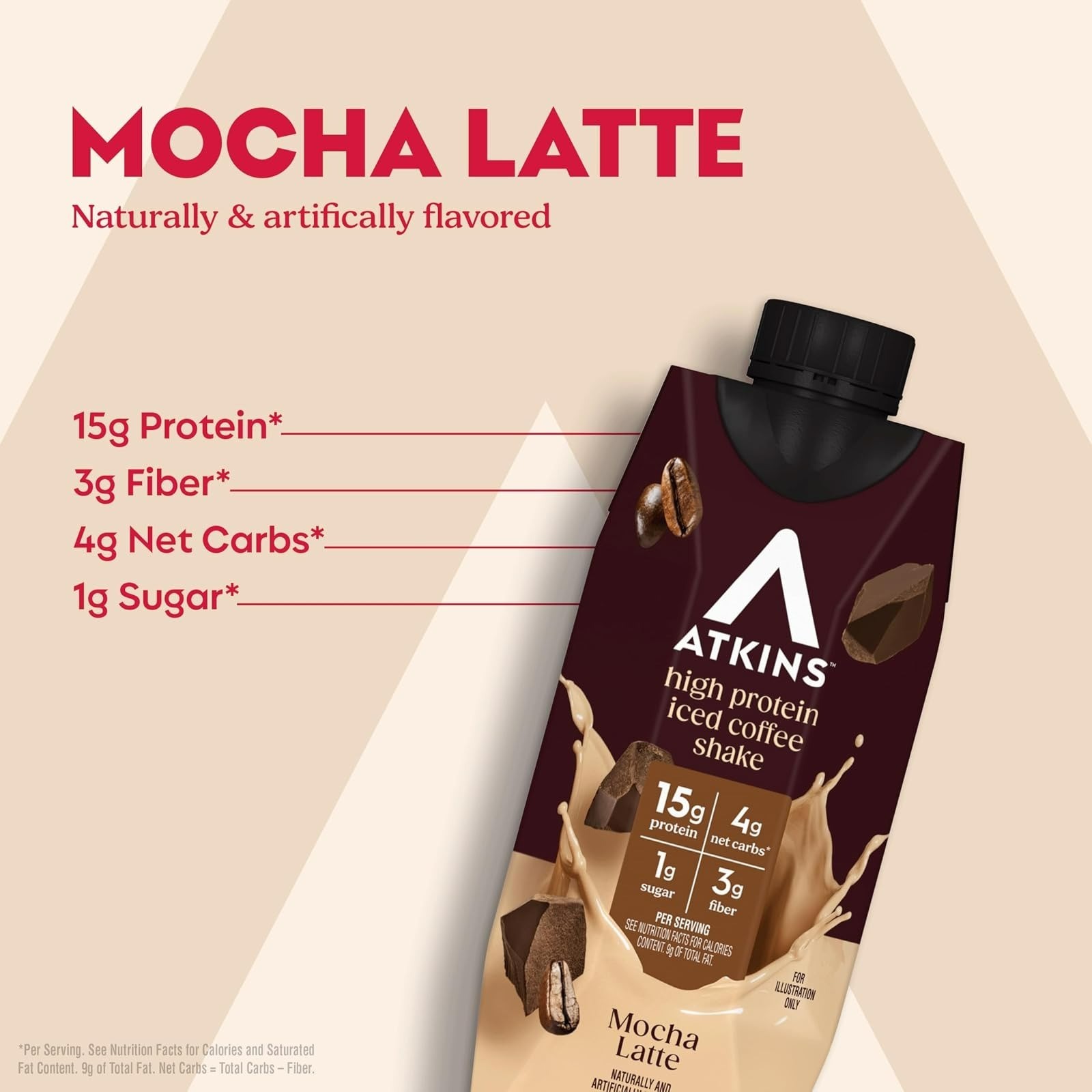 Atkins Mocha Latte High Protein Shake 12 Count | 15g Protein, 4g Carbs