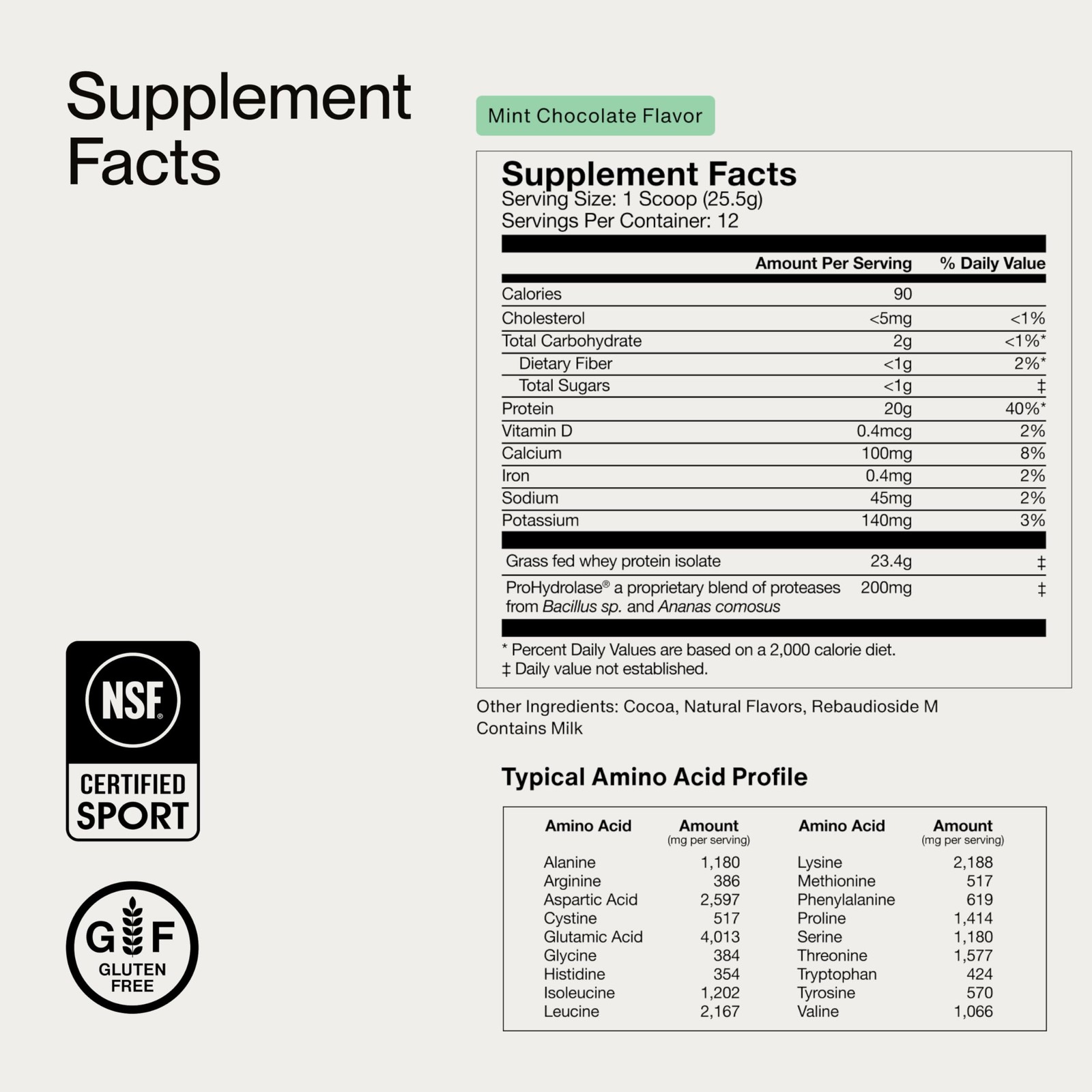 Momentous Essential GrassFed Whey Protein Powder 20 g Whey Isolate Protein …