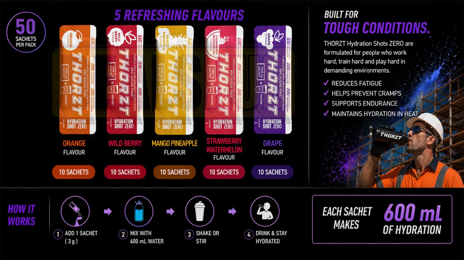 THORZT SSSFZERO – 50 x 3gm Sachets Sugar Free Solo Shots 5 Flavours Mixed Pack