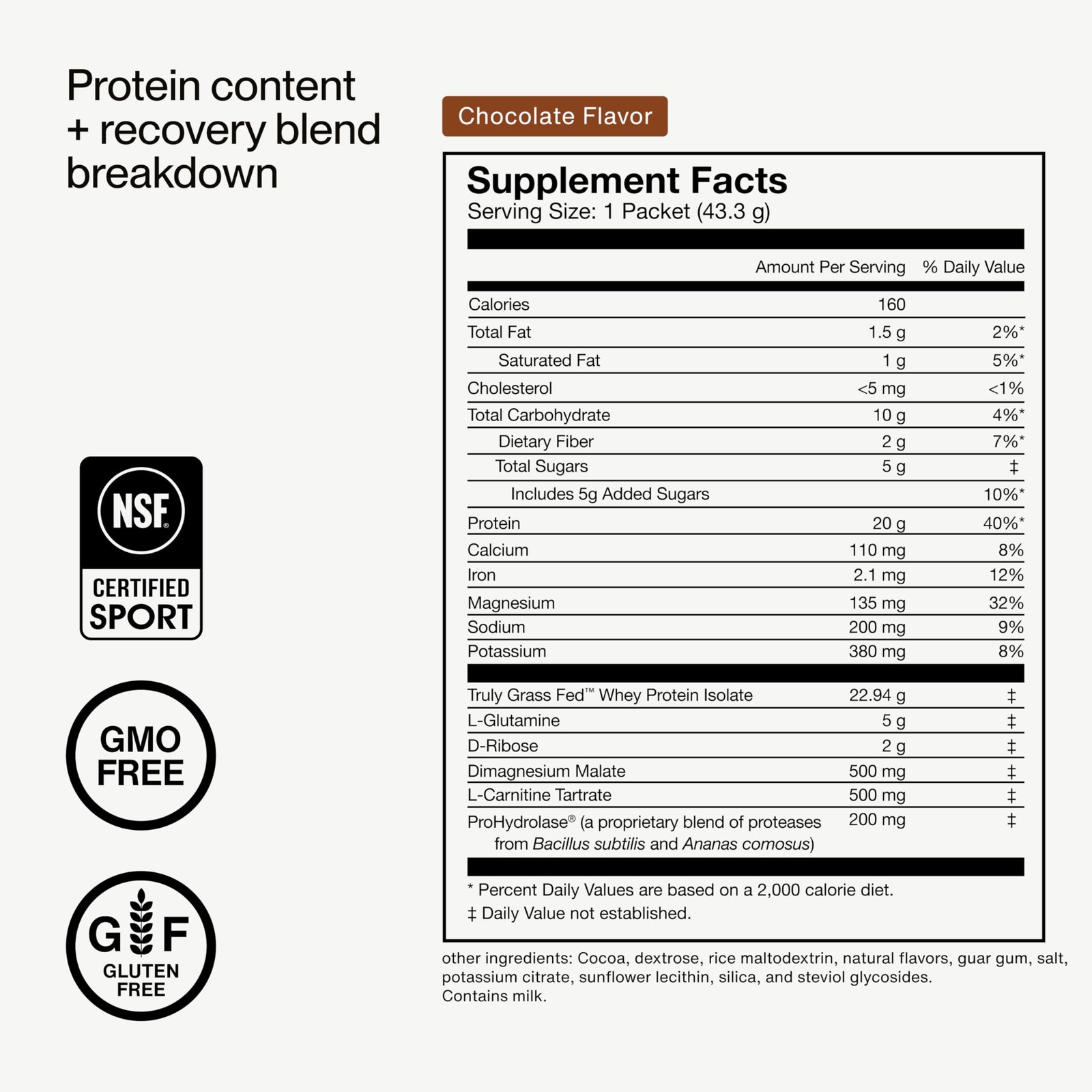 Momentous Recovery GrassFed Whey Protein Powder 20 g PostWorkout Whey Isolat…