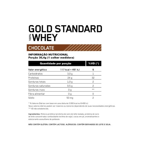 Optimum Nutrition Gold Standard 100% Whey Protein 2.27kg *All Flavors* ✅