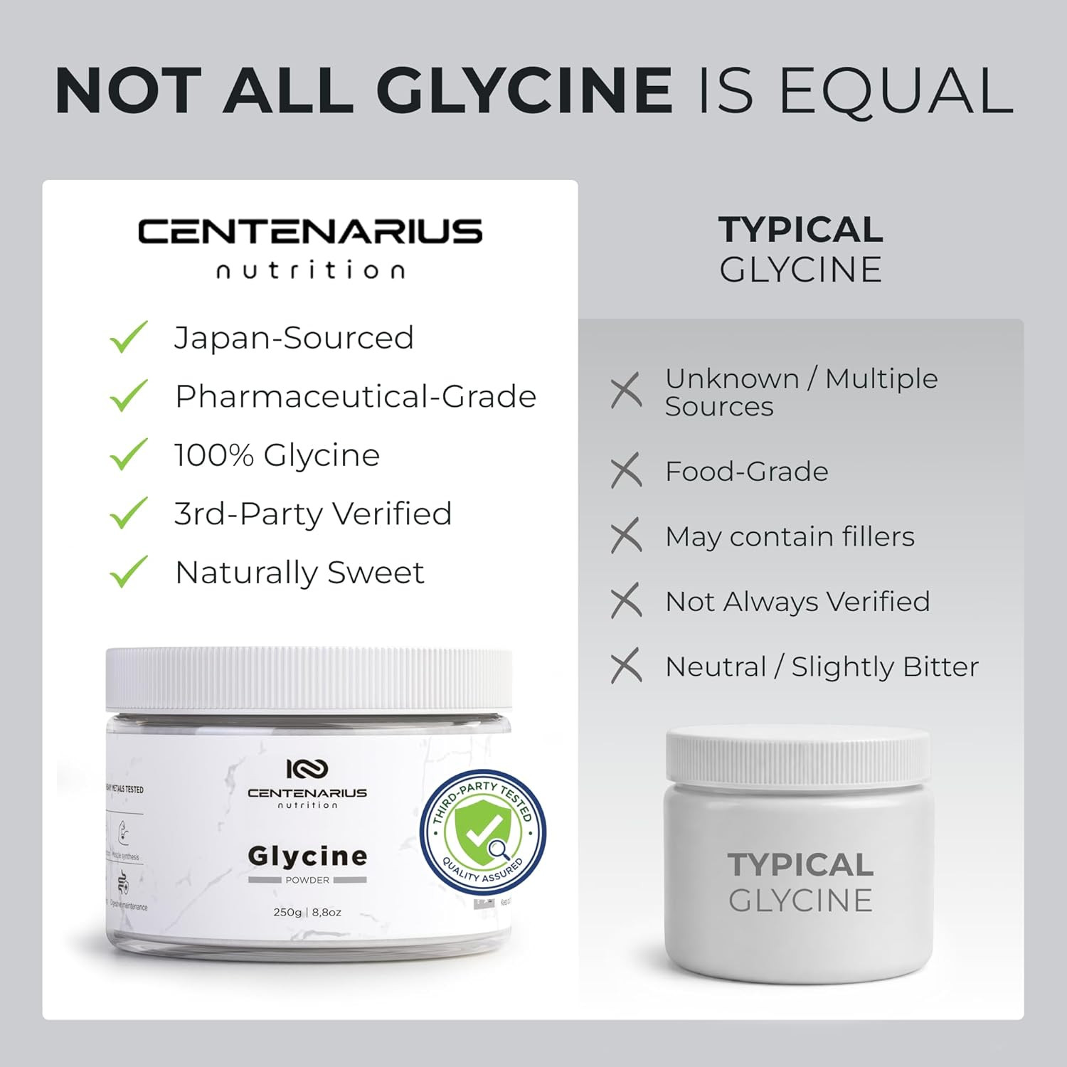 Premium Glycine Powder 250G | Amino Acids Supplement for Post Workout Muscle Rec
