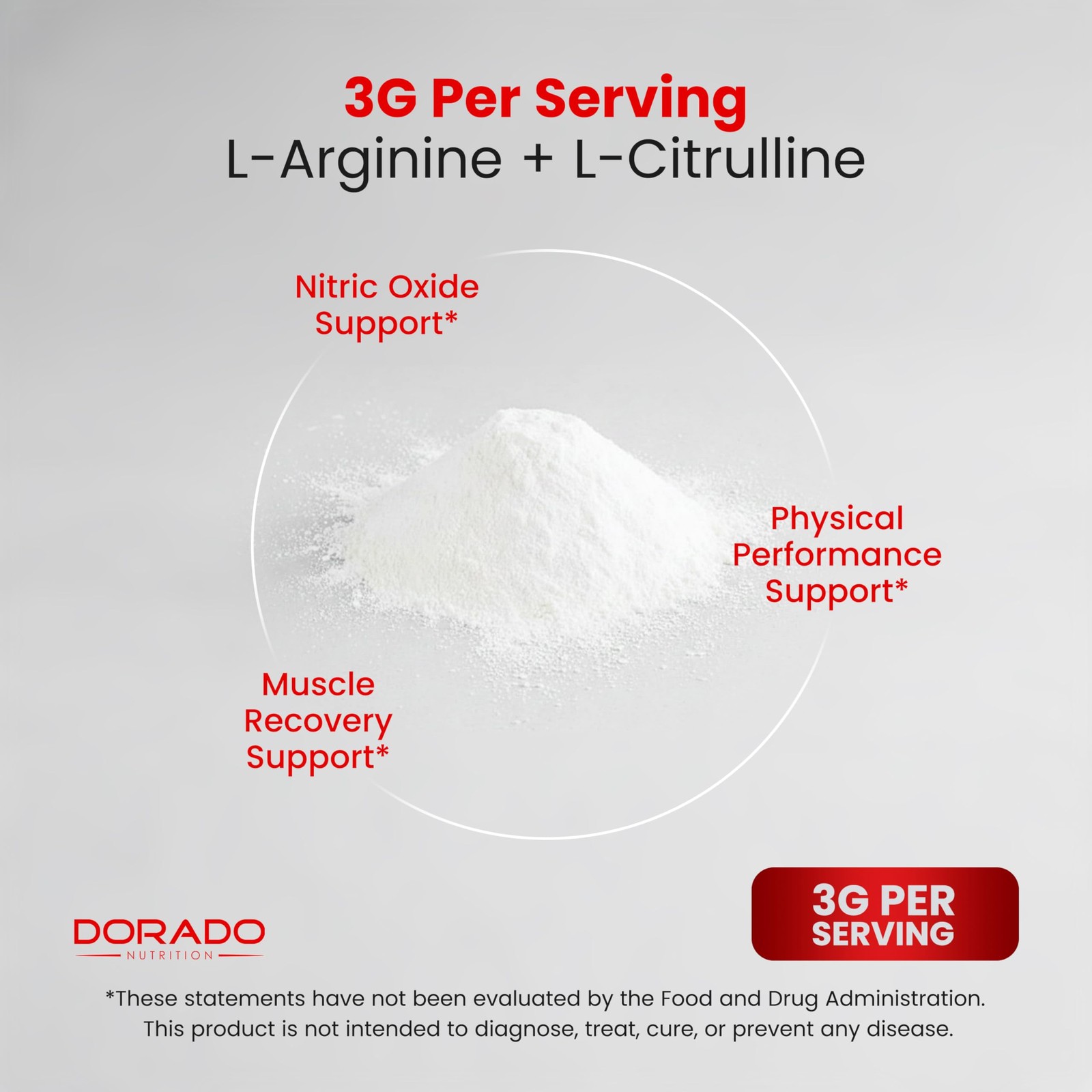L Arginine L Citrulline L-Arginine L-Citrulline Powder (17.64 Ounce)