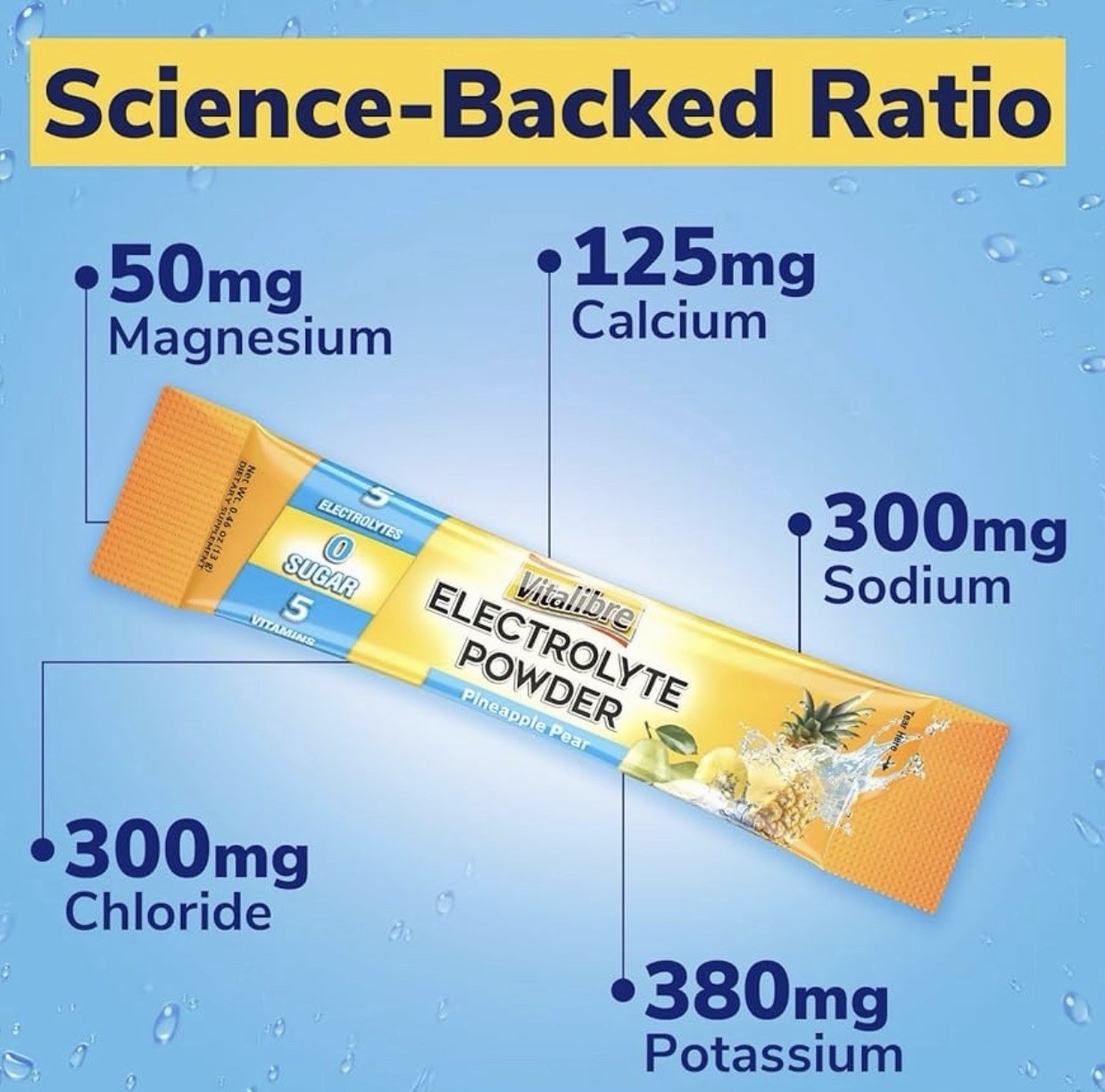 2-Vitalibre Electrolytes Powder Packets 32 Sticks Rapid Hydration Pineapple Pear
