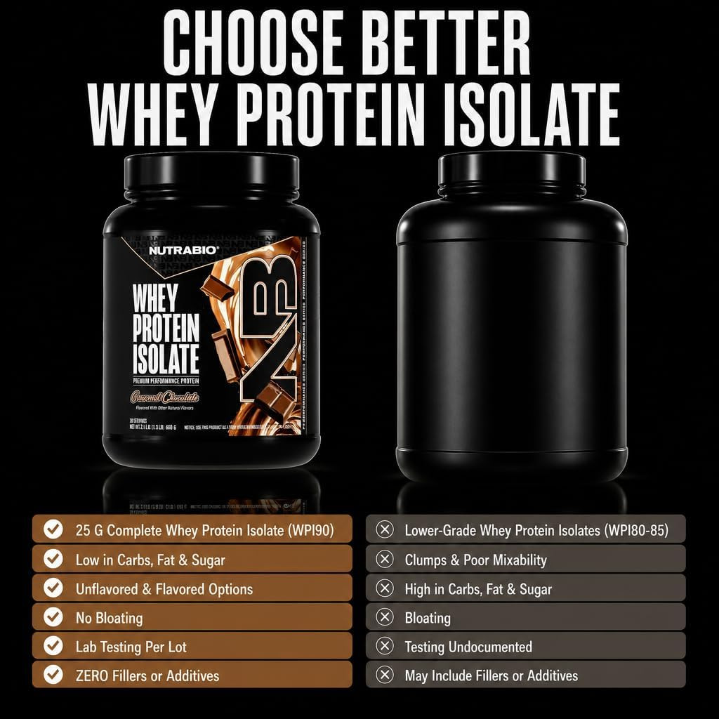 100% Whey Protein Isolate Protein Powder, 25G Protein with Complete Amino Acid P