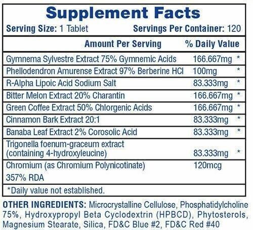 Hi-Tech Pharmaceuticals Insuload GDA Nutrient Partitioning Agent 120 Tablets