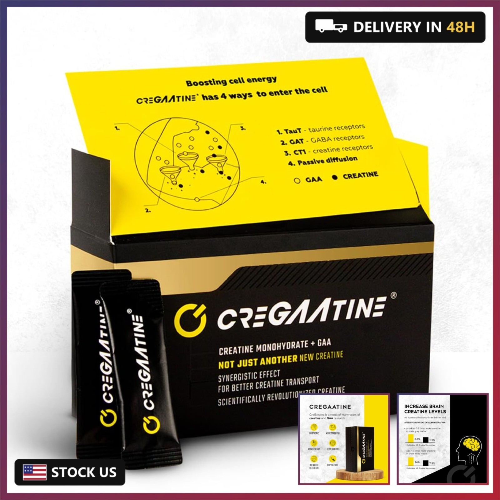 Micronized Creatine Monohydrate + GAA | Increase Strength, No Water Retention |